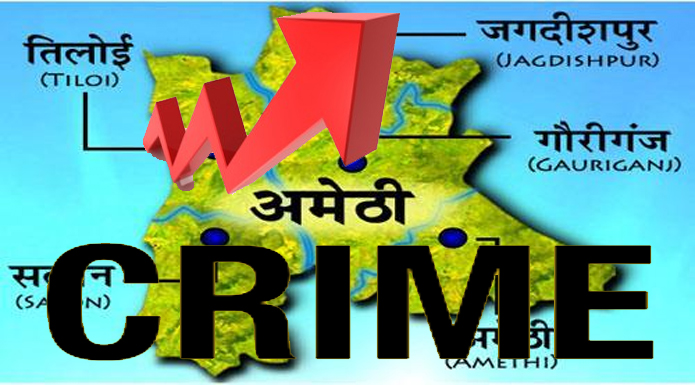 Crime graph increasing in Amethi