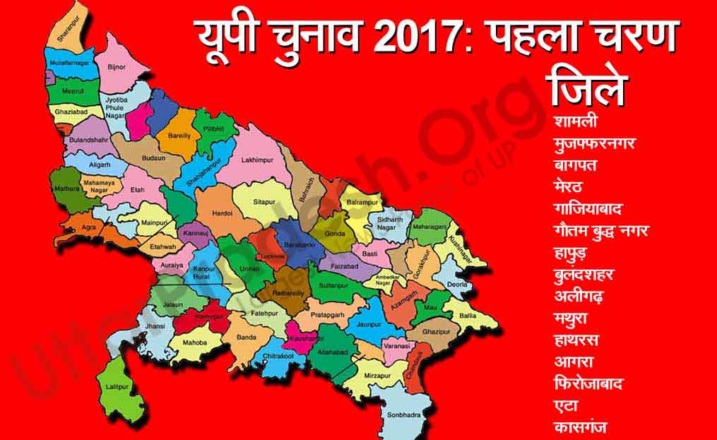 UP assembly election first phase