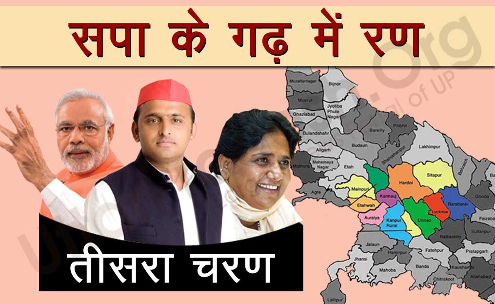 up election third phase 12 districts