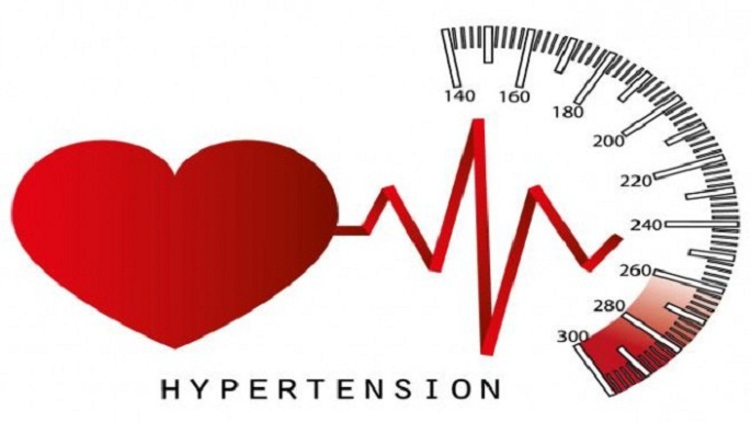 world hypertension day