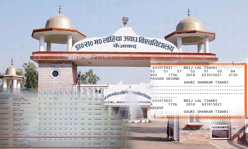 avadh university issue two results for same student
