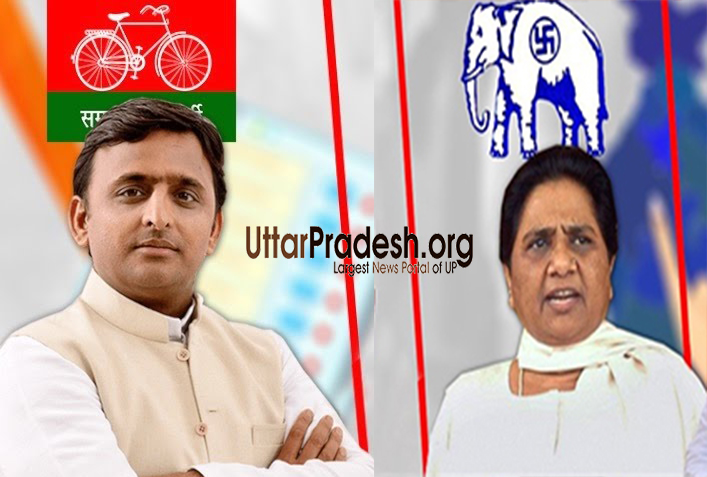 Importance of BSP more than SP in coalition