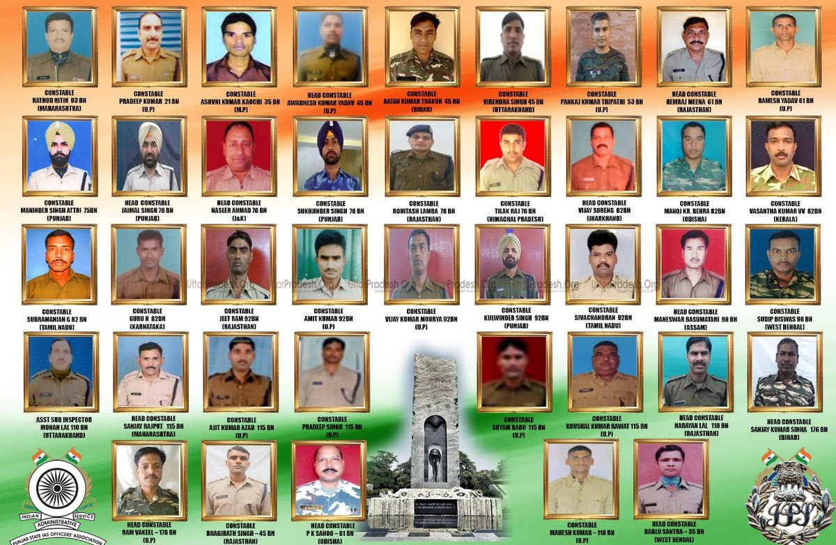 Photos of Martyred 40 jawans in Pulwama Attack