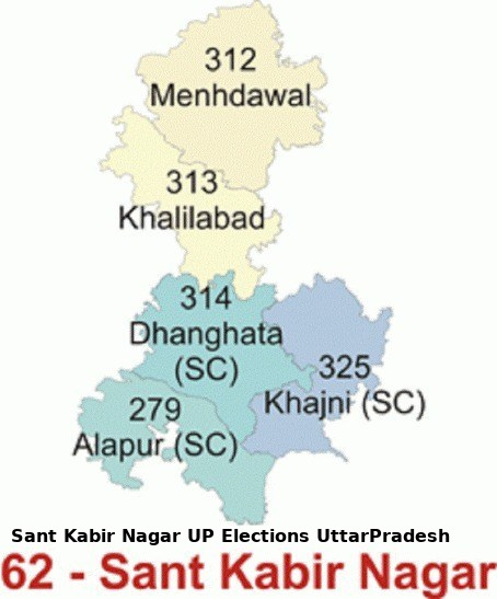 Sant Kabir Nagar UP Elections UttarPradesh.ORG