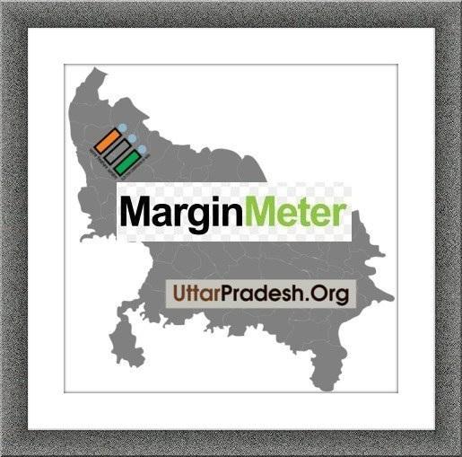 Margin Meter UP Election Result 2022