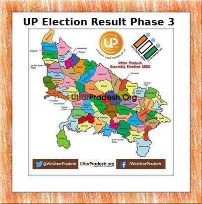 UP Election Result Phase 3 District wise & Assembly wise
