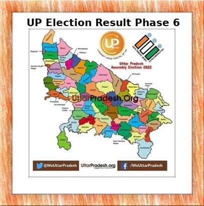 UP Election Result Phase 6 District wise & Assembly wise