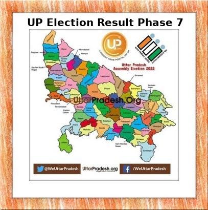 UP Election Result Phase 7 District wise & Assembly wise
