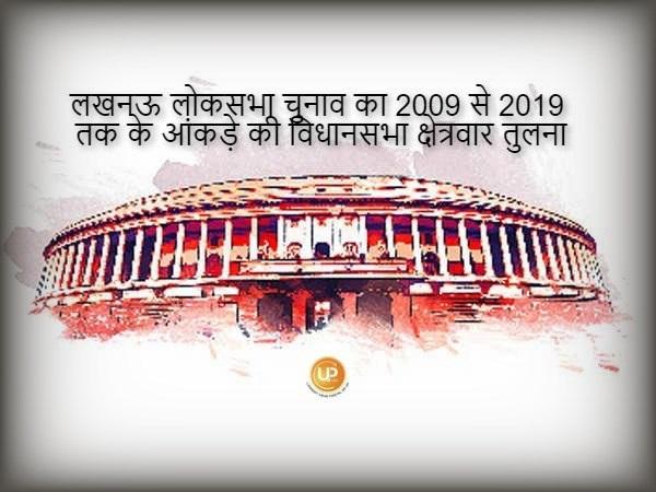 Lucknow Lok Sabha Assembly Wise Results Analysis and comparison 2009 2014 2019 parliamentary constituency Elections