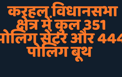 Karhal Assembly by Election 2024 : करहल विधानसभा उपचुनाव : 351 मतदान केंद्रों के 444 पोलिंग बूथों पर वोट पड़ेंगे